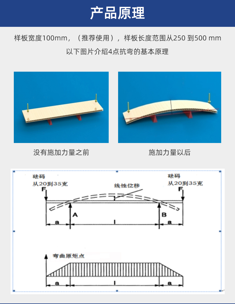 HD-A544-四點(diǎn)抗彎測(cè)試儀詳情頁(yè)_05.jpg